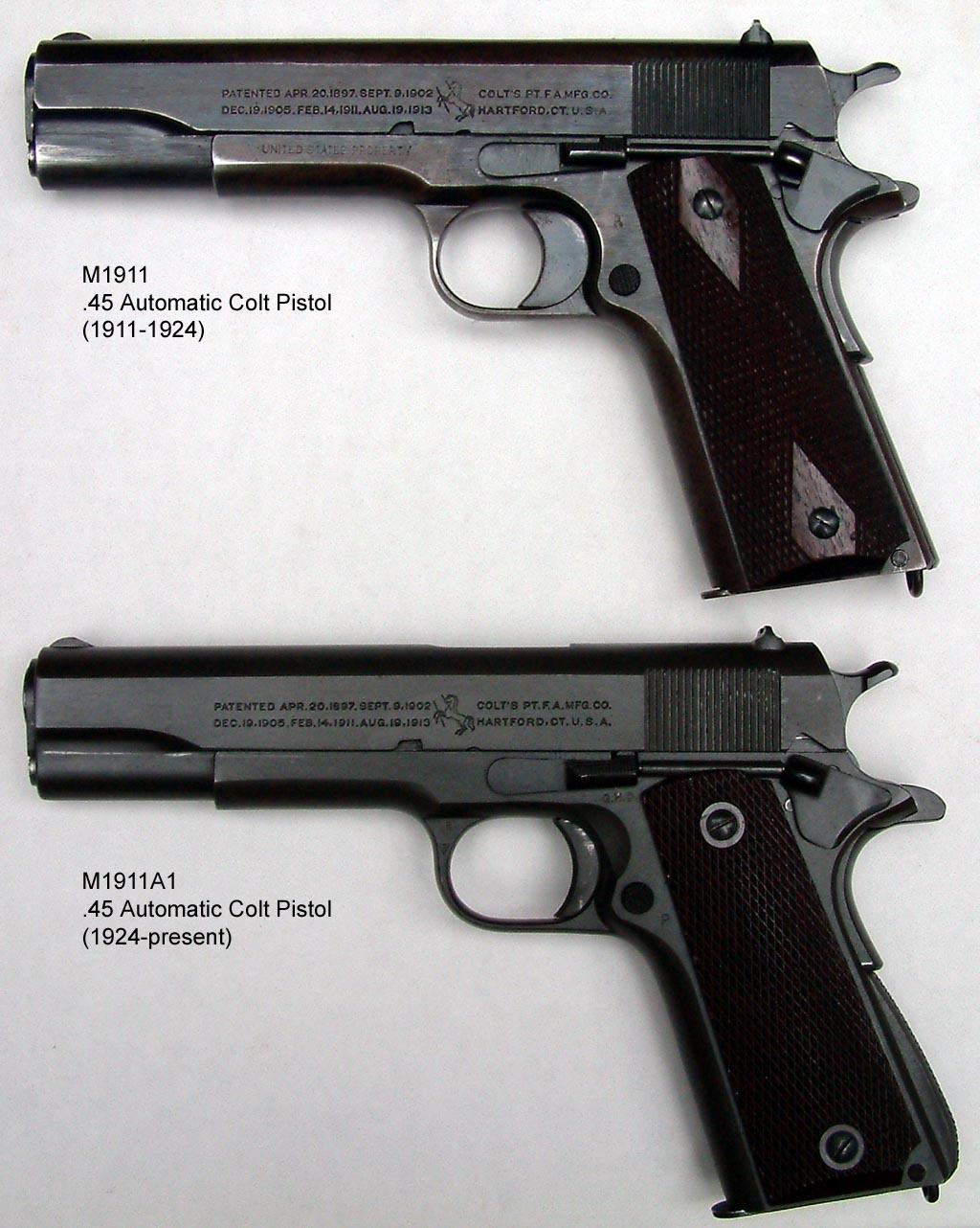  Colt 1911 и 1911А1