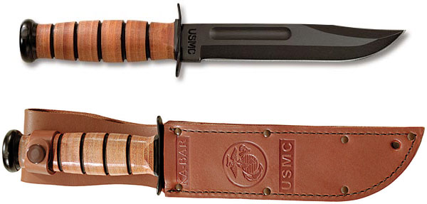 Дизайн ножа Ka-Bar Mark II дуже простий, і водночас геніальний.