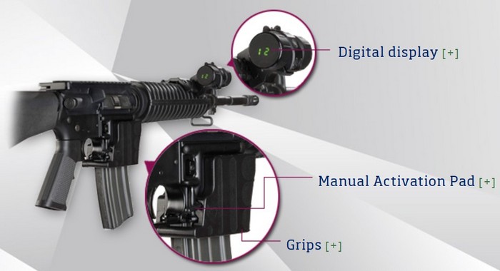 Цифровий лічильник набоїв для AR-15