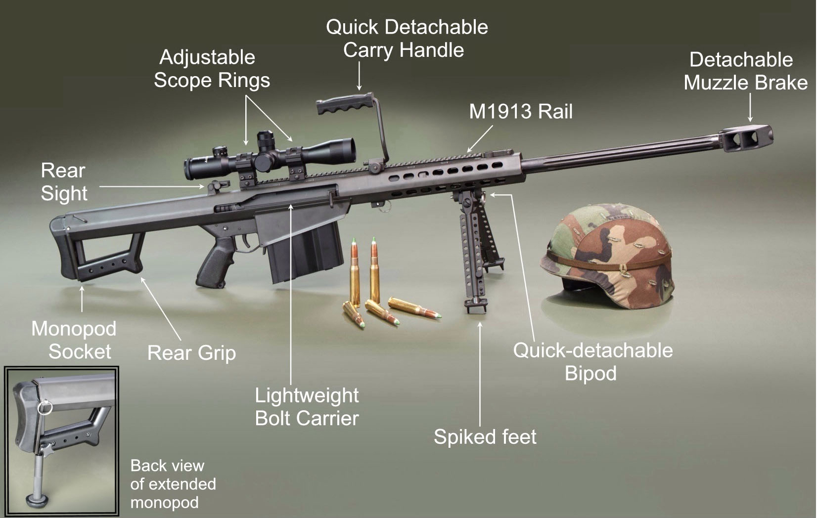 Barrett M107 .50 BMG