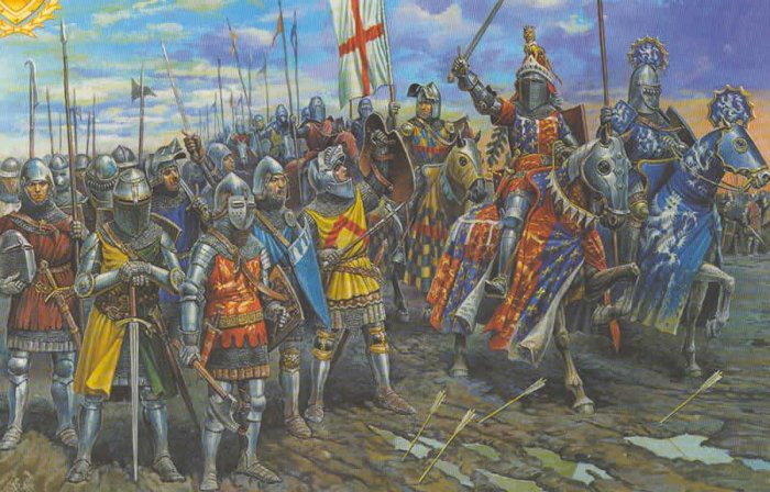 Повне бойове спорядження британських вояків від 1066 до 2014 року
