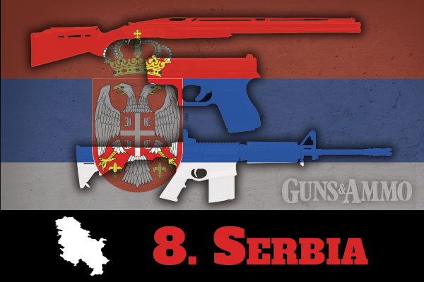 Сербія 