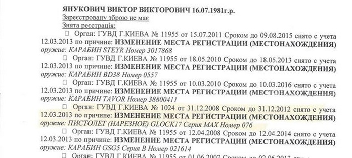 29 декабря 2008 года Начальник УГОУ В. Гелетей подписал приказ №466 о награждении сына лидера Партии регионов В. В. Януковича наградным оружием. 