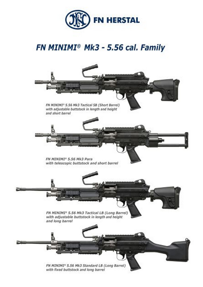 FN Minimi Mk3