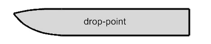 Боковой профиль клинка: Drop-point