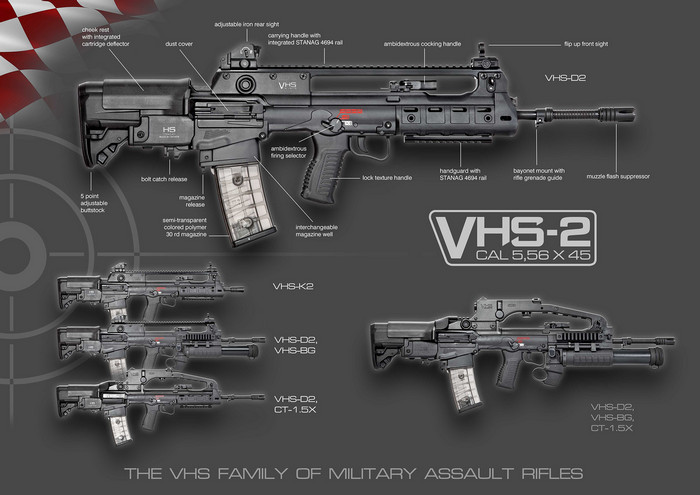 Семейство винтовок VHS-2