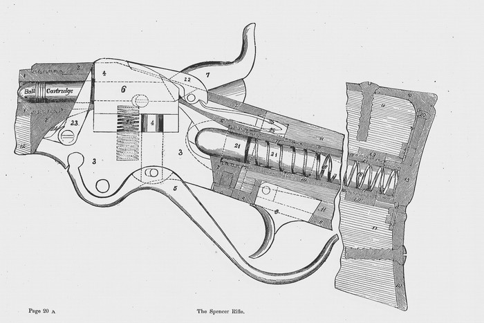 Схема УСМ винтовки Спенсера 