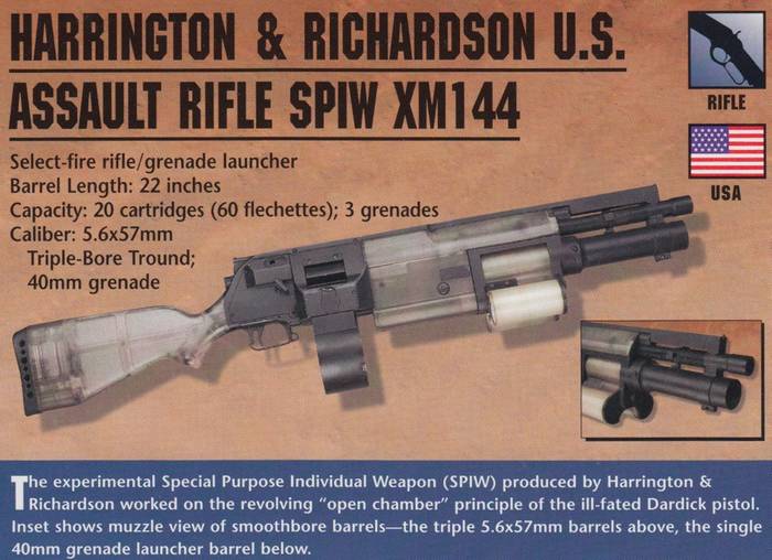 Экспериментальная винтовка H&R SPIW должна была использовать Tround патрон с тремя пулями-дротиками.