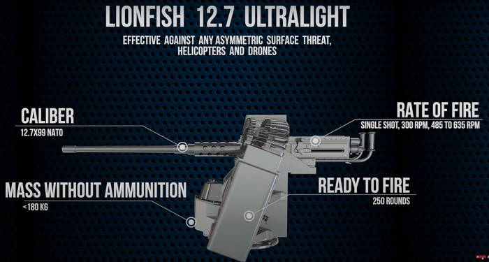 LIONFISH 12,7 Ultralight