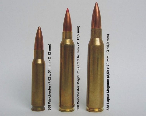 7.62 vs 338 lapua