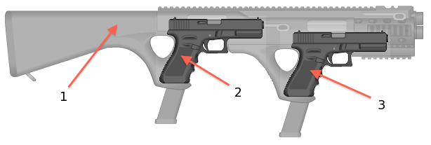 1 - тактический конверсионный комплект NEDG; 2 и 3 - пистолеты Glock 17s
