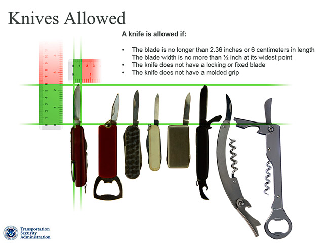 Разрешенные размеры и формы ножей