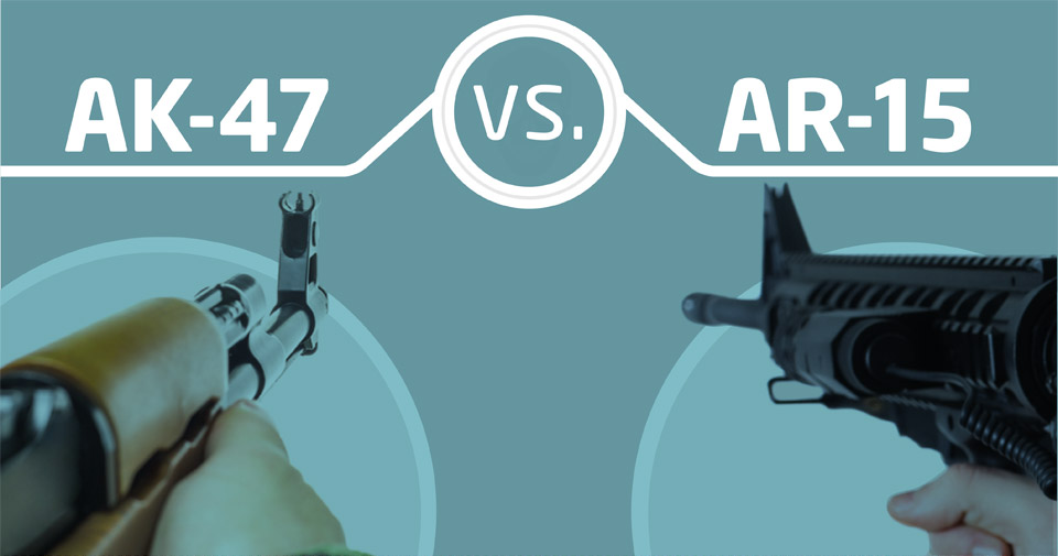 AR-15 vs АК-47