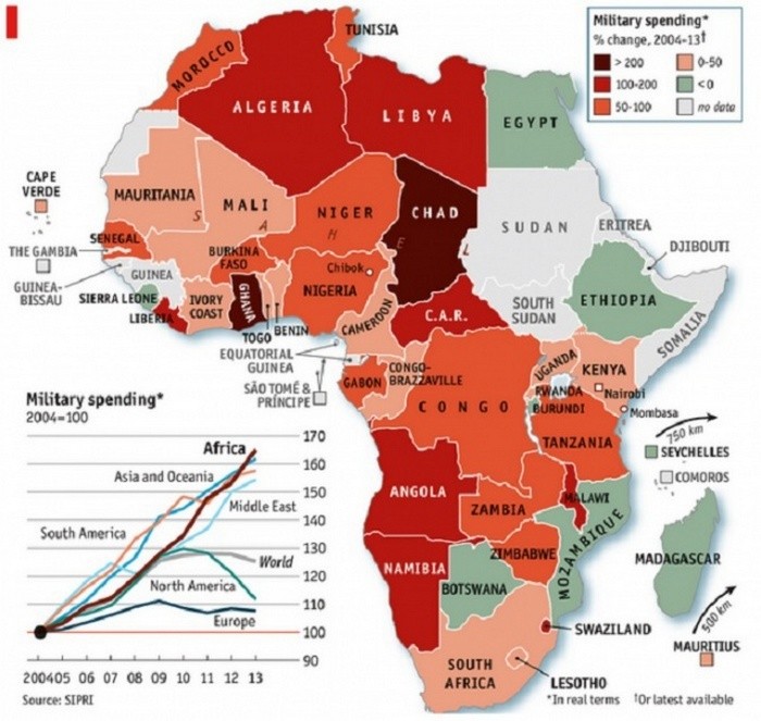 Каждая третья африканская страна значительно увеличила свои военные расходы за последнее десятилетие.