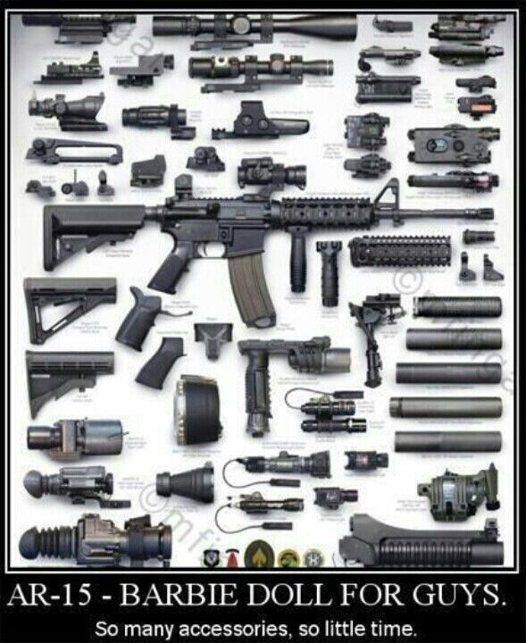AR-15 accessories