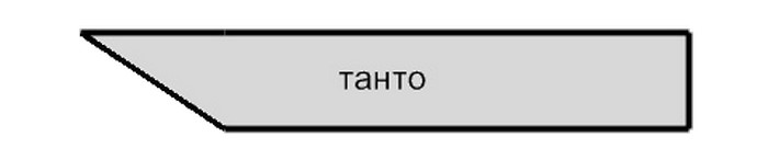 Боковой профиль клинка: танто