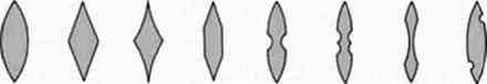 Сечение клинка большинства кинжалов отличаются только одним - симметрией 