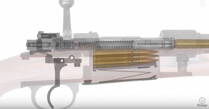 Анимация работы винтовки Mauser Gewehr 98