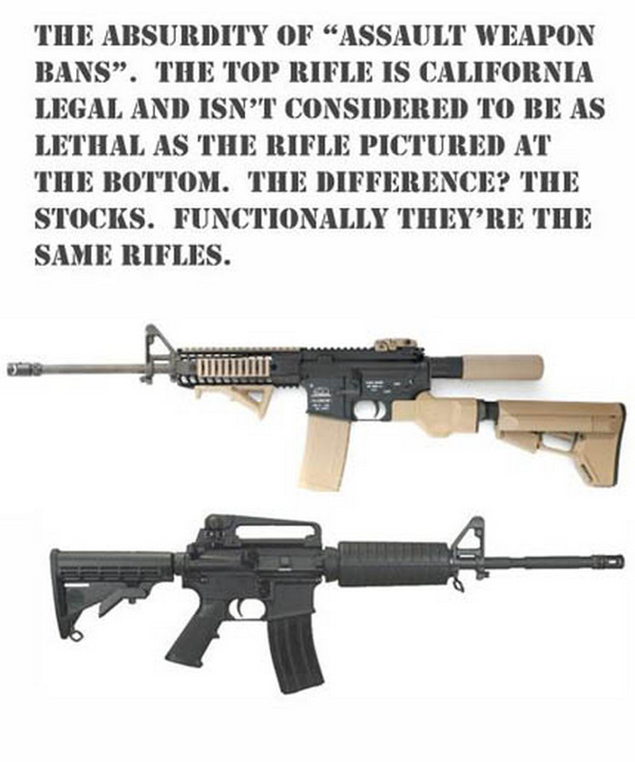 «Абсурдність заборони на штурмову зброю. Гвинтівка зверху по законам Каліфорнії легальна і не вважається летальної, на відміну від гвинтівки розташованої знизу. В чому різниця? Приклад. Функціонально вони однакові»