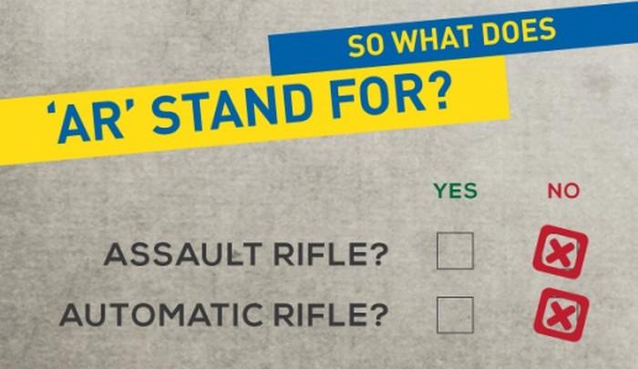 Компанія ArmaLite наочно пояснила, що означає AR у назві гвинтівок