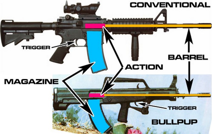 Пневматические винтовки PSP для охоты