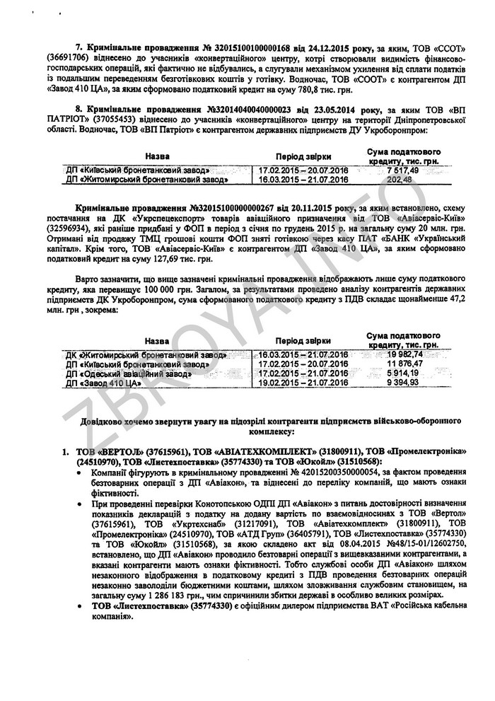 Корупція в ДК Укроборонпром 07