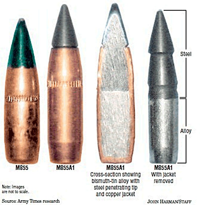 С целью повышения бронепробиваемости армия США перешла на использование цельнометаллических пуль патронов M80A1 EPR и M855A1