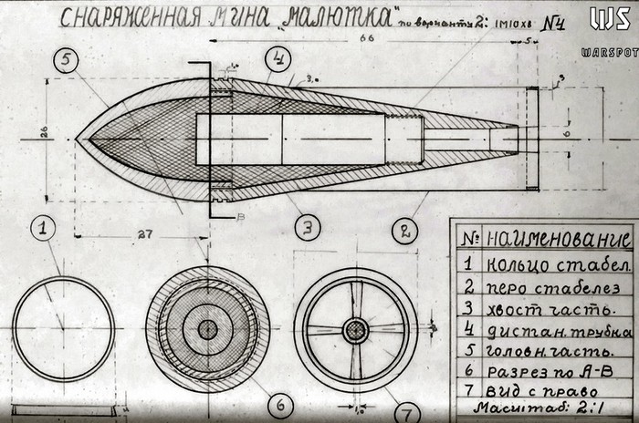 Схема мины для карманного миномёта Баранова