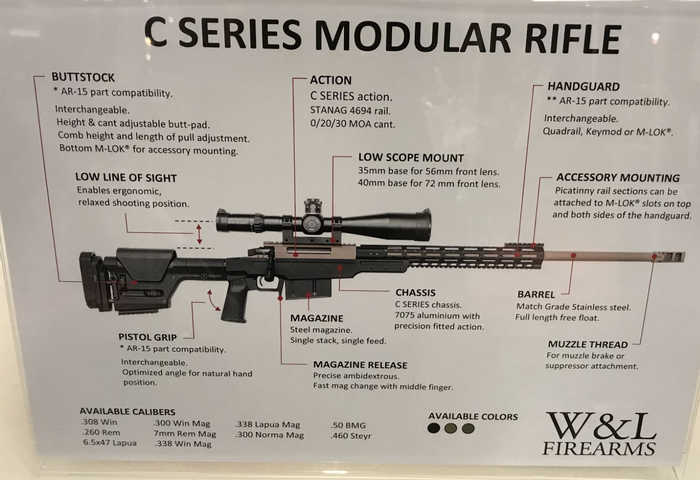 C-Series Modular rifle 