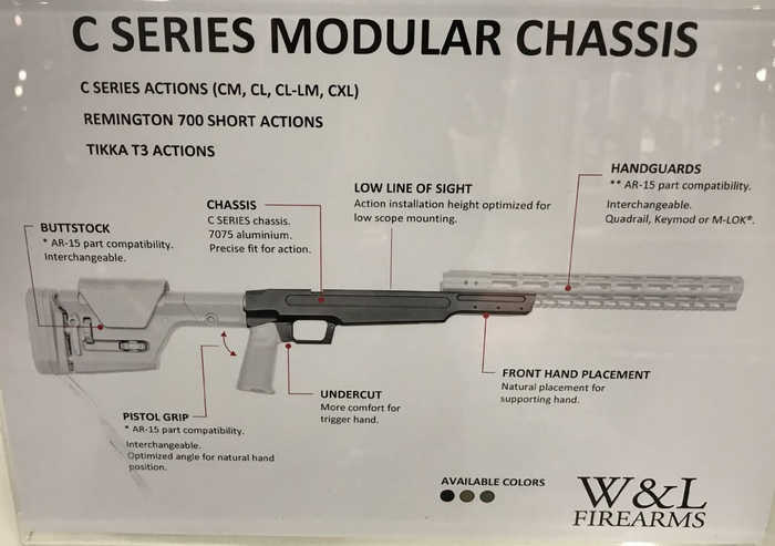 C-Series Modular rifle 