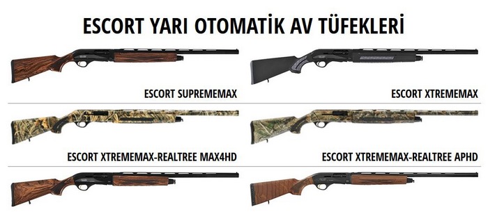 Турецька зброя