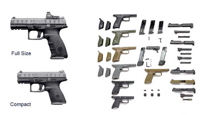 Сравнение модели Compact с полноразмерной базовой моделью и сменные комплекты стволов, затворов и пистолетных рукояток. 