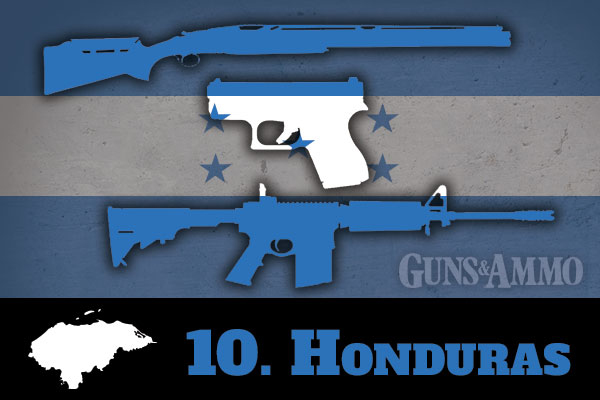 Зброя в Гондурасі