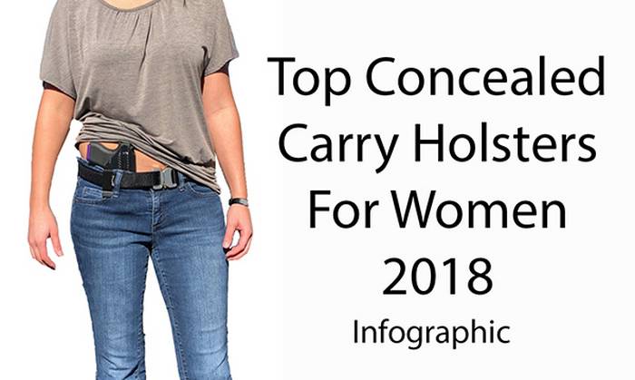 Найпопулярніші способи носіння зброї серед жінок