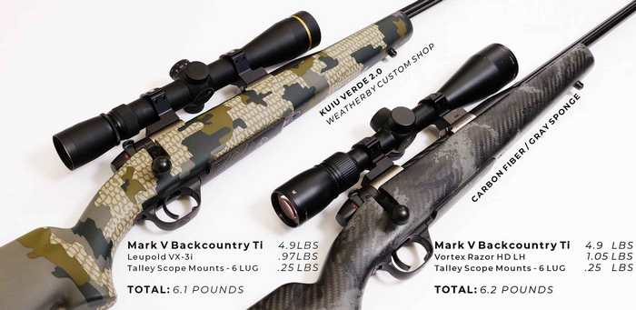 Weatherby представила нові мисливські гвинтівки