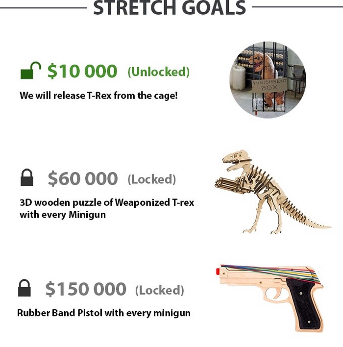 Мініган Weaponized T-Rex