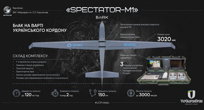 Модернізований безпілотник-розвідник Spectator-M1