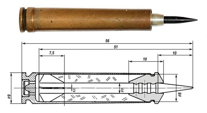 Патрон ОПС в сравнении с одним из первых советских чертежей оперенной подкалиберной пули