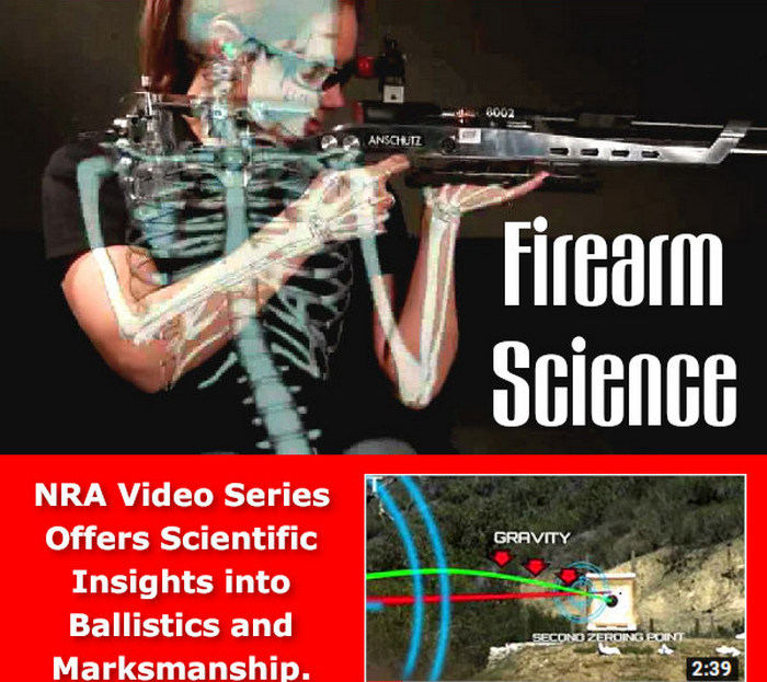 «Наука стрільби» від NRA: Частина перша
