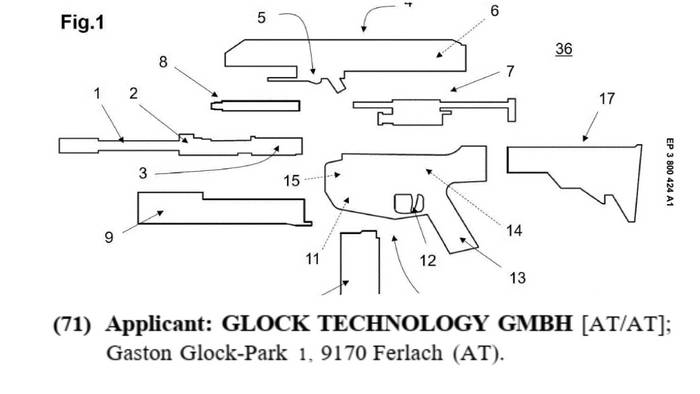 Патентні заявки Glock