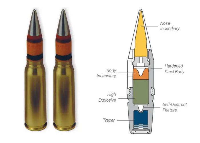 Боєприпаси M940 - фугасно-запальні з вольфрамовим наконечником та самоліквидатором.
