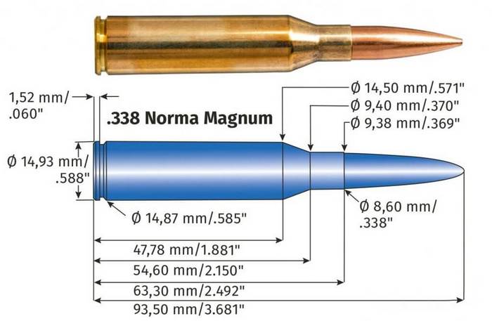 .338 Norma Magnum