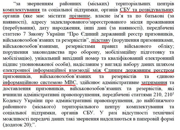 Мобілізація в Україні - постанова Кабміну про затримання порушників