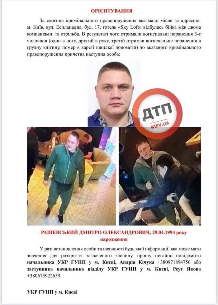 Орієнтування 