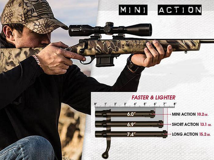 New 22 ARC chambered HOWA Mini Action Rifles