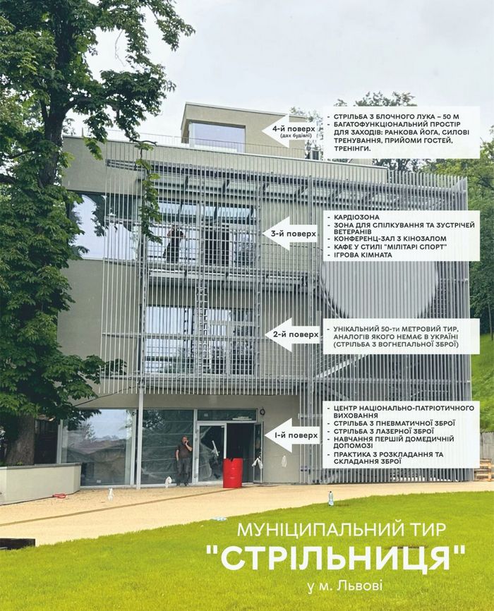 Муніципальний стрілецький тир 