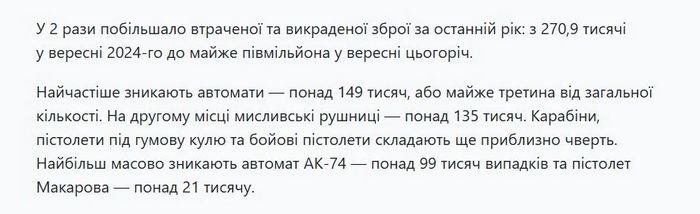  Автомати та мисливські рушниці втрачають найбільше 