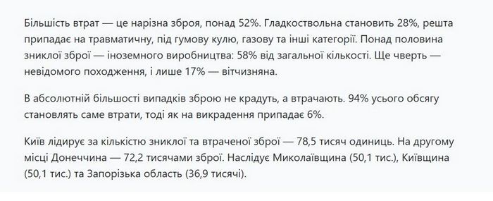  Більше половини втрат припадає на зброю іноземного виробництва 
