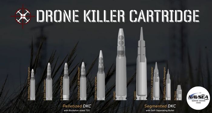 Drone Killer Cartridge (DKC)