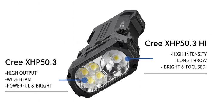 X1 Pro Portable Power